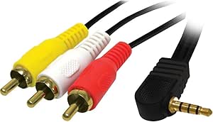 Cabos de Áudio e Vídeo