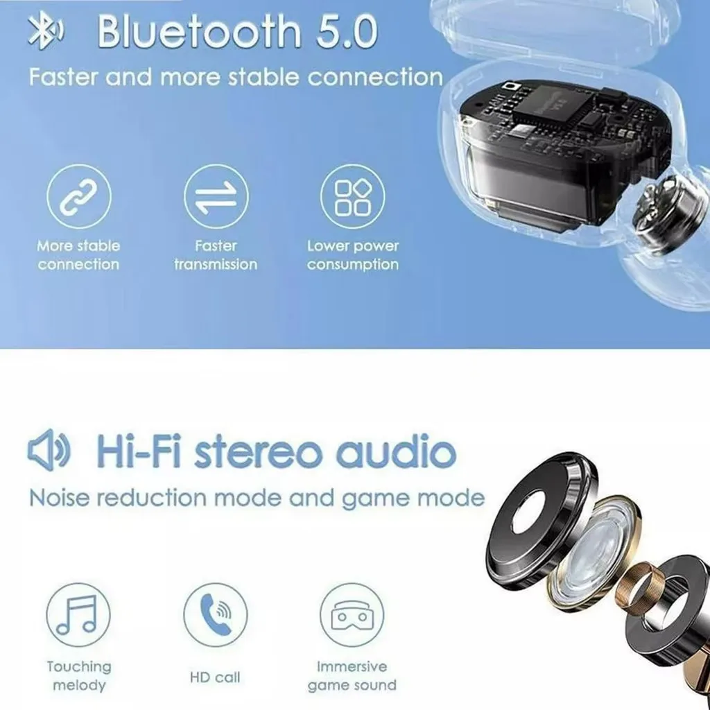 Mini Fone TWS com Mostrador Digital de Bateria Bluetooth 5.0 Leve e Portátil Som Estéreo Puro Design Moderno para Viagens - Imagem 5