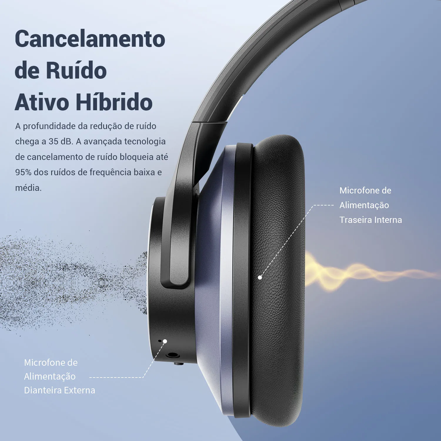 Oneodio A10 fone de ouvido bluetooth 5.4 com híbrido cancelamento de ruído ativo, oi-res de áudio sobre a orelha do fones sem fio bluetooth ANC com microfone - Imagem 3