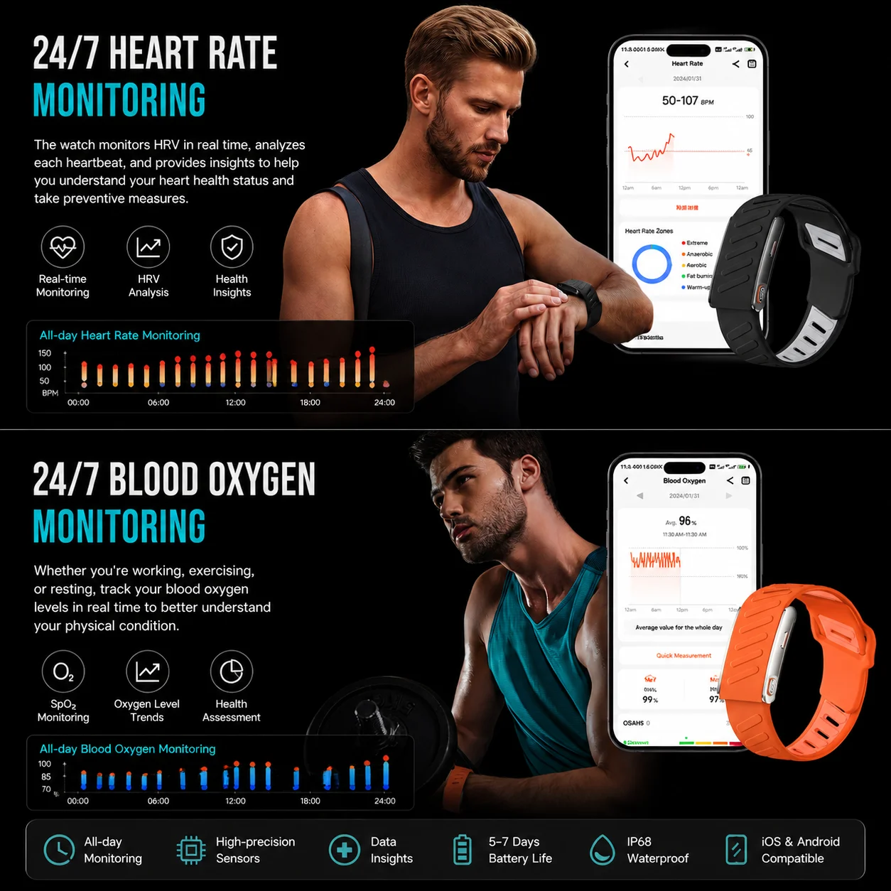 Pulseira inteligente sem tela, ip68, à prova d'água, rastreador de fitness, lembrete de chamadas, mais de 120 modos esportivos, pulseira de frequência cardíaca para homens e mulheres - Image 4